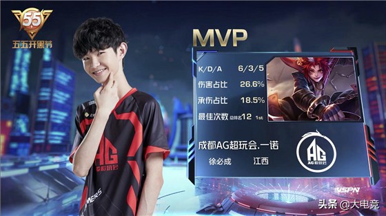轻同步每