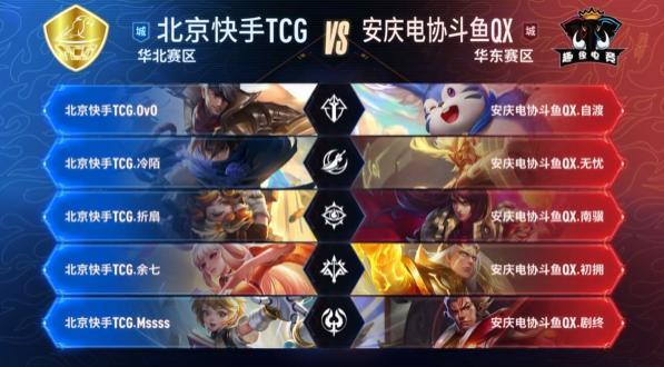 LoL Esports官方推特：这些年来，Faker和他的队友们